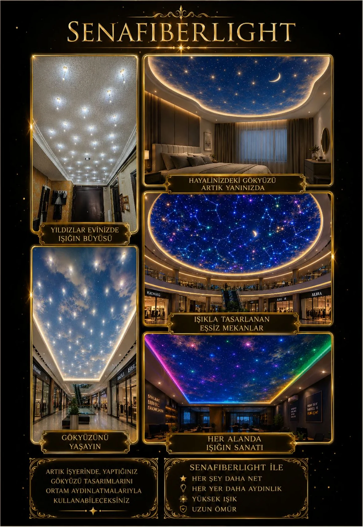 Sena Light Fiber Light - SENA 2027 kataloğu sayfa 25