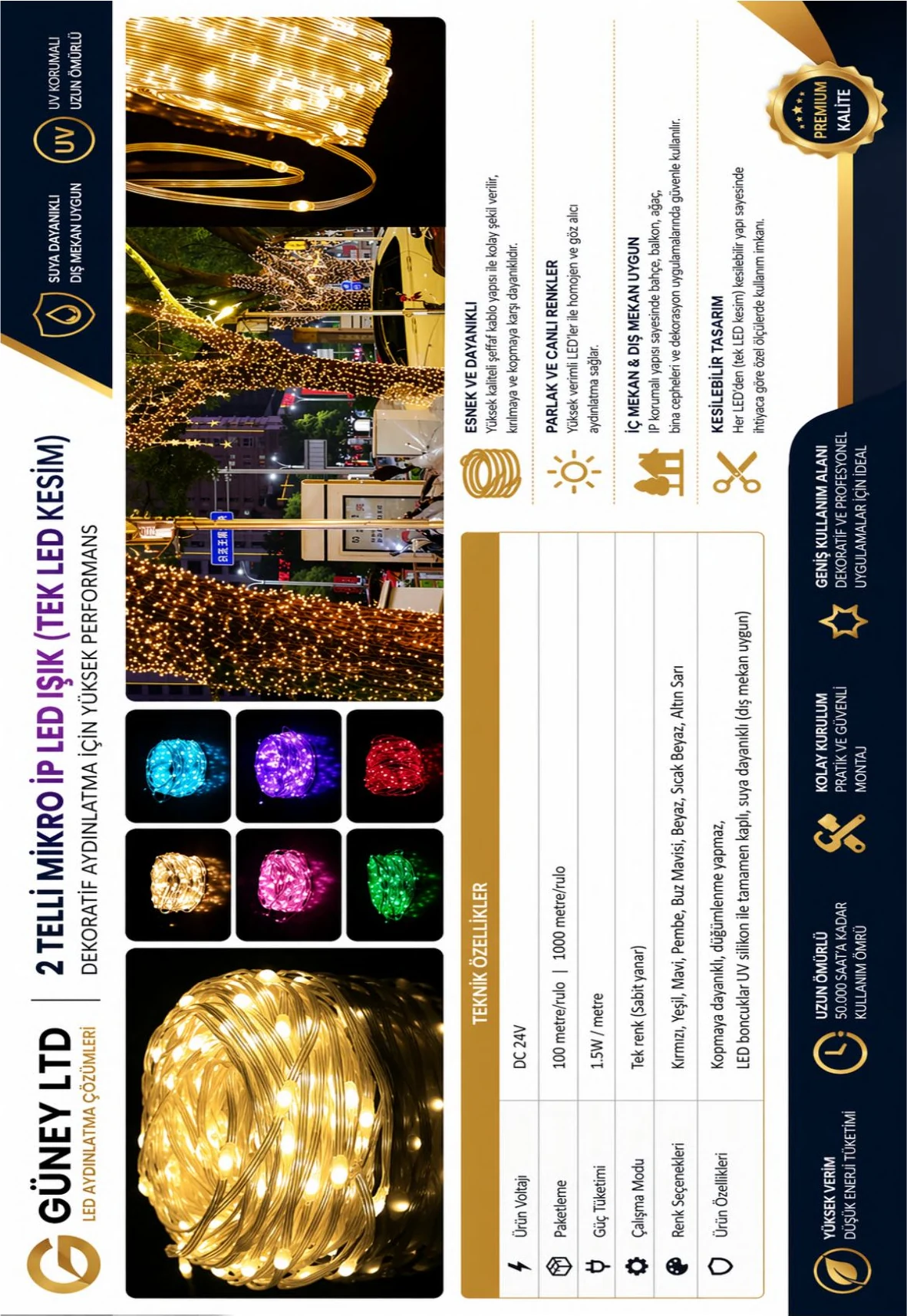 Senalight LED aydınlatma - SENA 2027 kataloğu sayfa 28