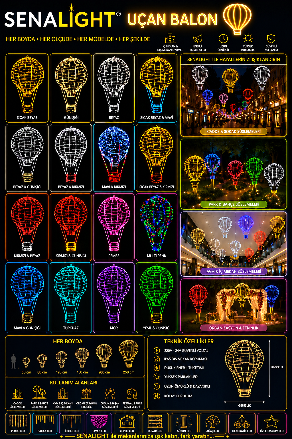 Led Işıklı Uçan Balon örnek uygulama görseli 1